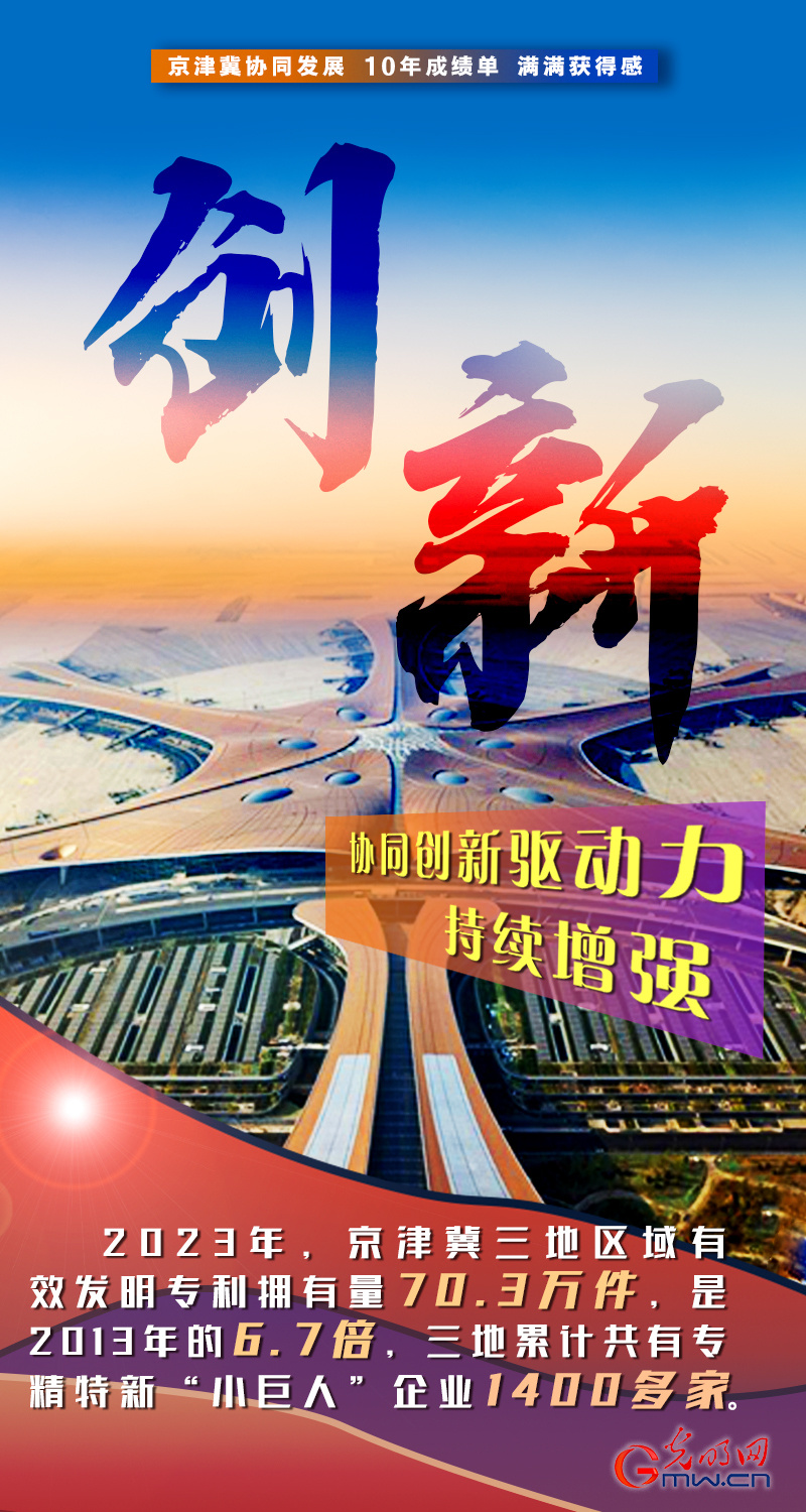 京津冀协同发展十周年丨积聚发展动能 绘就三地宏图_腾讯新闻