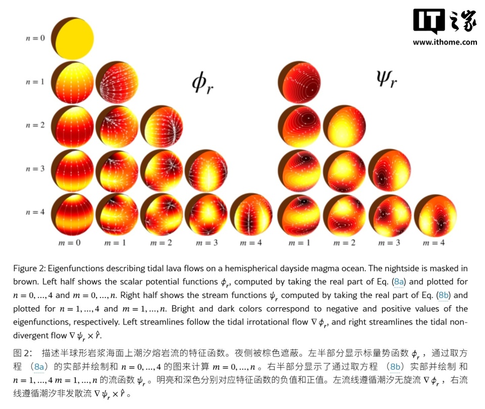 40 光年外的炼狱：“超级地球”巨蟹座55e被发现熔岩海啸-腾讯新闻