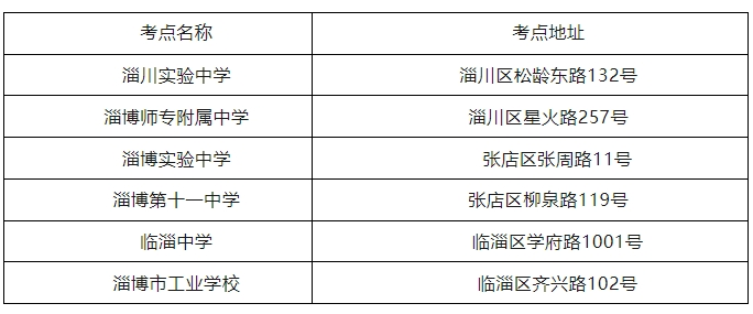 考点考场分布图_腾讯新闻
