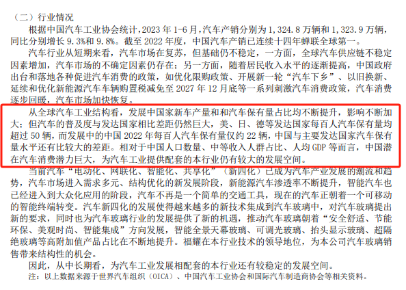 看好中國汽車消費潛力,福耀玻璃擬投資90億元_騰訊新聞