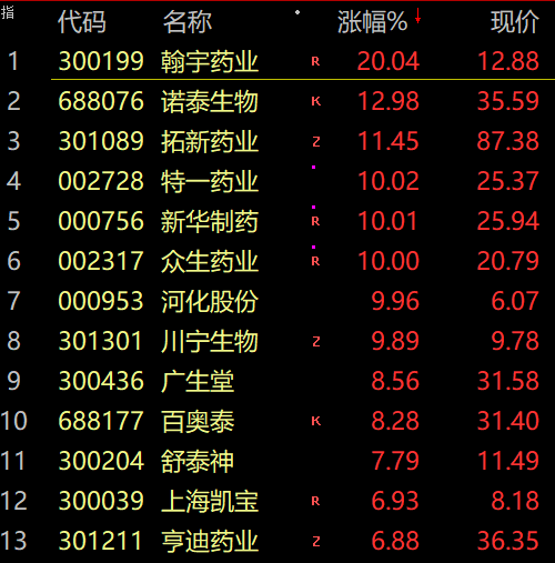 给大家科普一下思维导图2023已更新(新华网/头条)v7.6.10思维导图