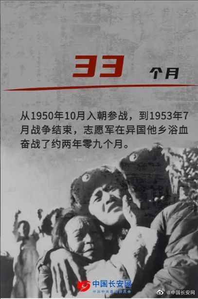 新中国的立国之战_腾讯新闻