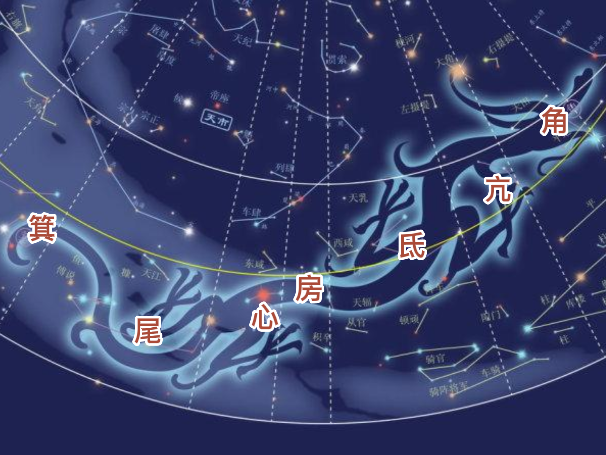 龙年高光时刻:"东方苍龙"抬头