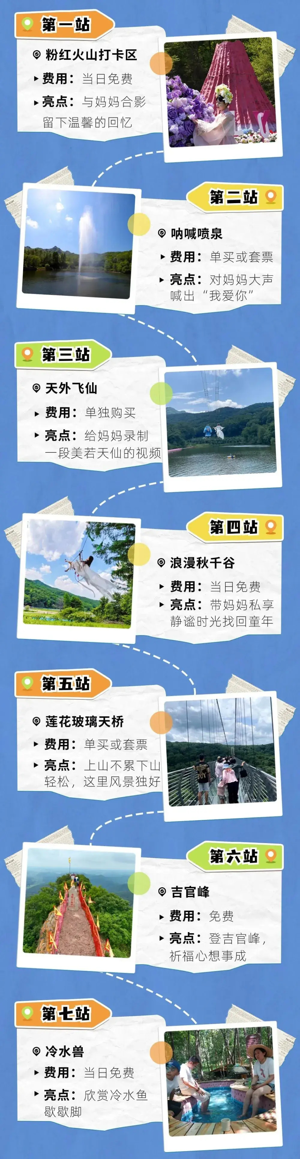 优惠!母亲节"实力宠妈"指南