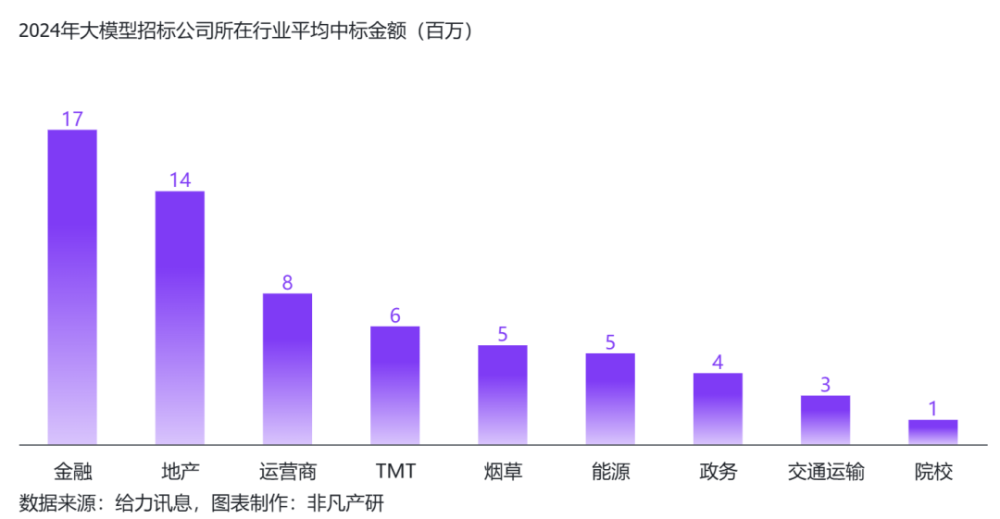 行业报告 | 2024年H1全球AIGC行业半年报 · 原文图片 73