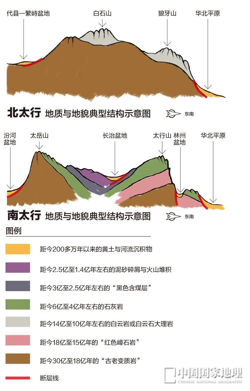太行山，你可太行了！_腾讯新闻