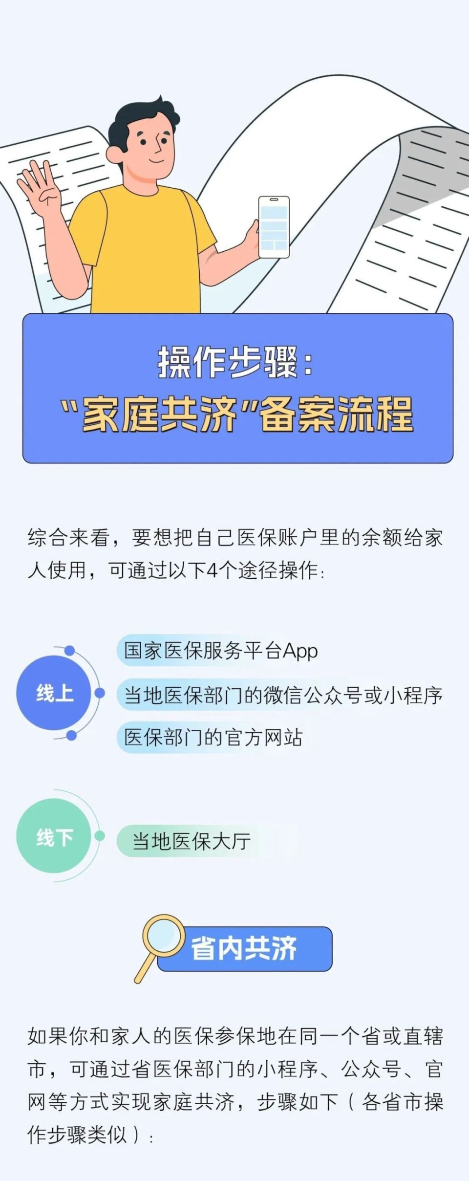 海盐最新的医保卡微信提取现金步骤怎么操作方法分享(海盐微信医保卡提现是真的吗教程)