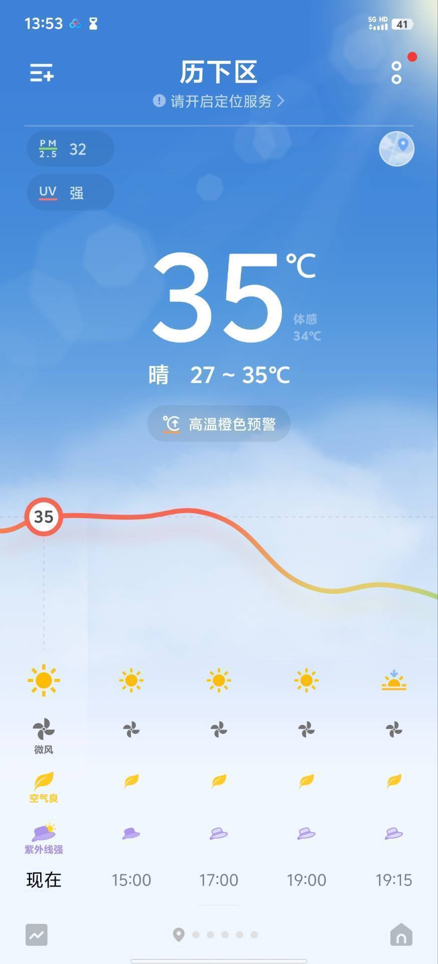 济南步入盛夏,气温突破35℃最高可达37℃!