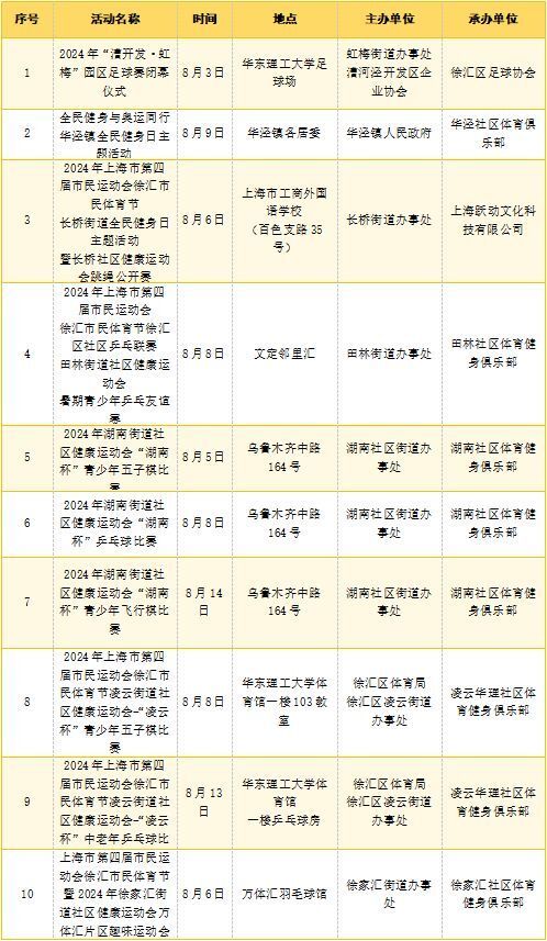 国家相关宣传周一览表图片