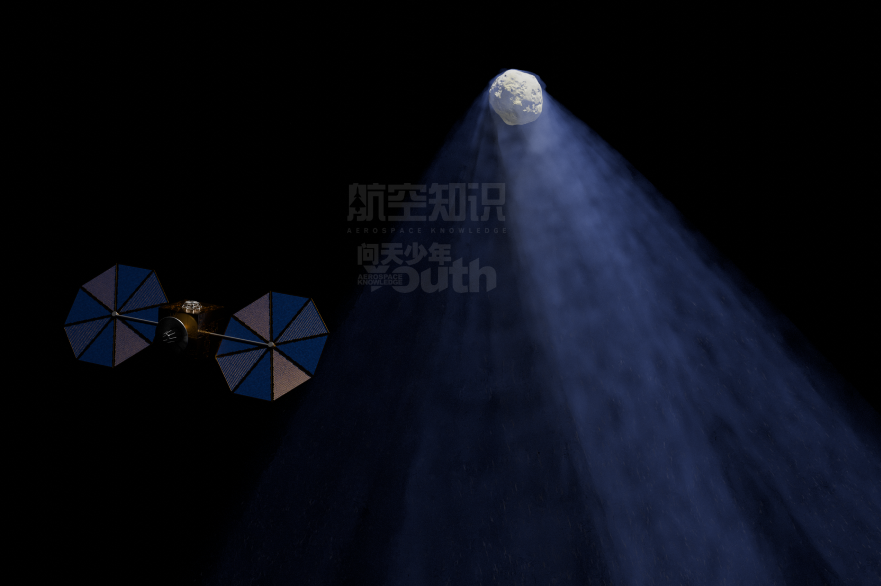目标：小行星采样返回！刚刚，“天问”2号发射成功！_腾讯新闻