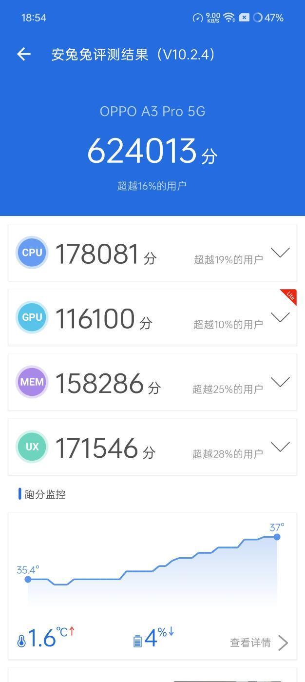 在安兔兔跑分测试中,oppo a3 pro的成绩为624013分,cpu成绩178081分
