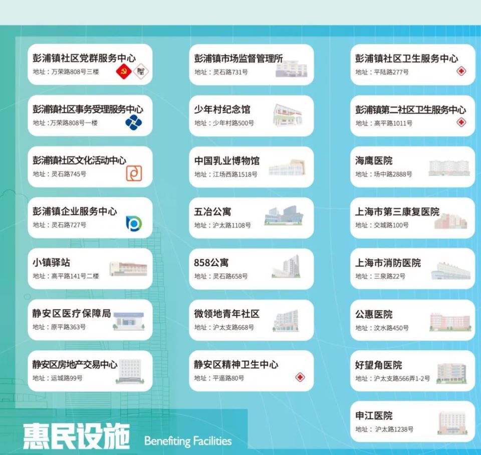 杨浦区官方网站优化定制方案 腾讯网