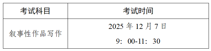 广东2026年高考艺考省统考部分科目本周末开考_腾讯新闻