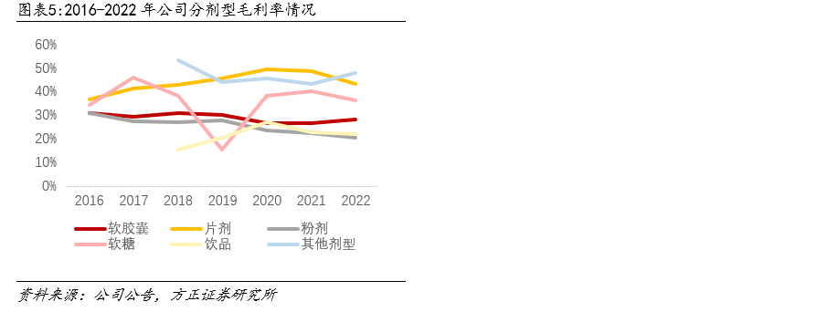 丰富经验怎么写_经验丰富平台优质_优异经验