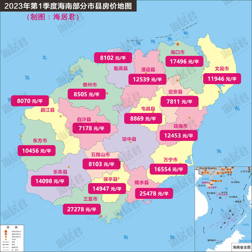 2023年第1季度海南房屋销售均价方面,全省(除三沙市,琼中县外),儋州市