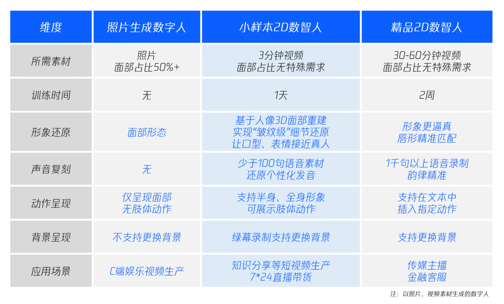 “张继科事件”一个月后，景甜状态重回巅峰，新剧或将开机阿卡索一对一怎么样2023已更新(网易/今日)阿卡索一对一怎么样