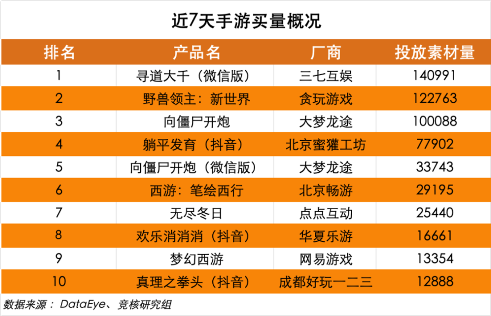 百度收录率分析工具：喜忧参半的网络流行度助手