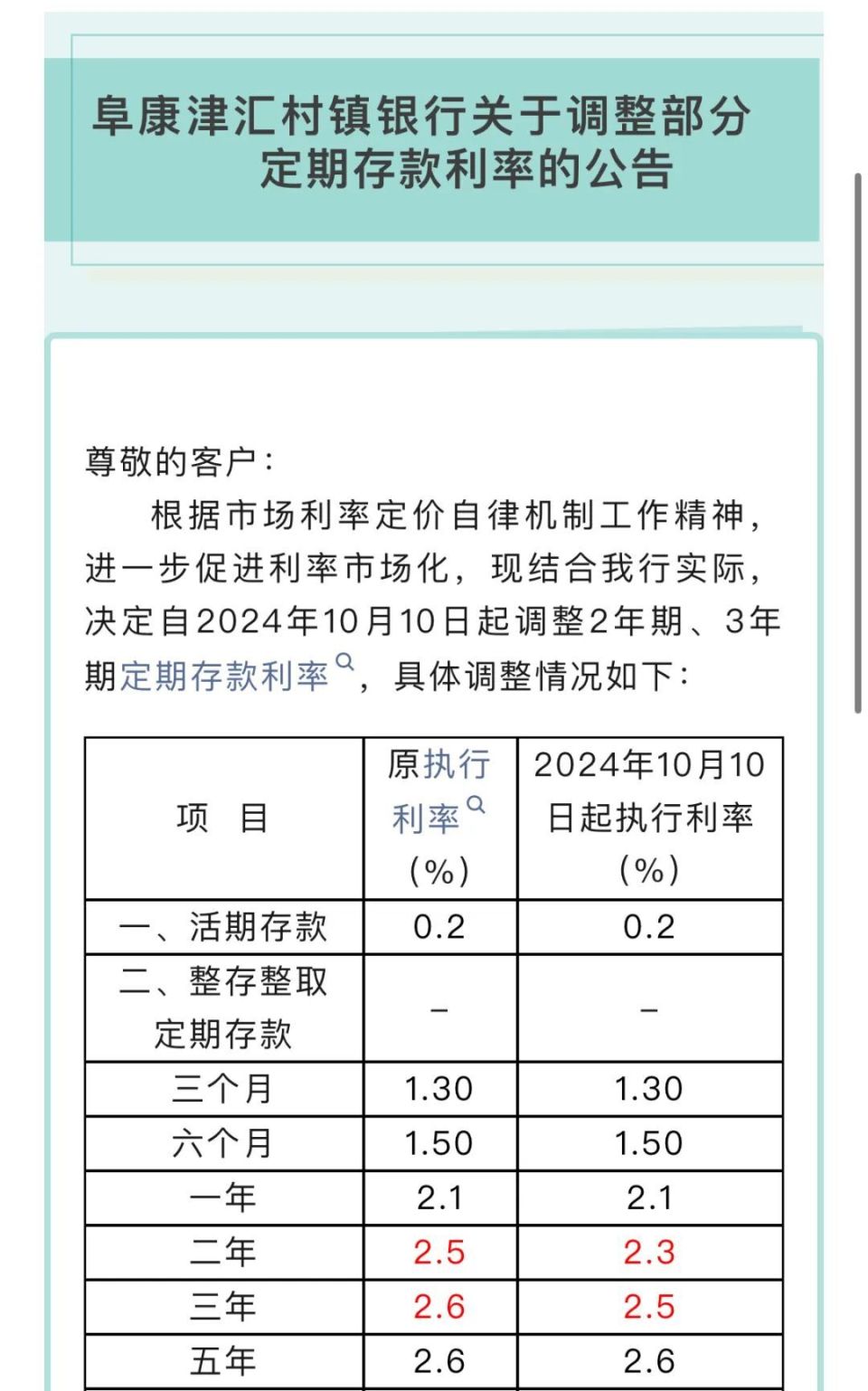 下调存款利率！又有多家银行官宣！_腾讯新闻
