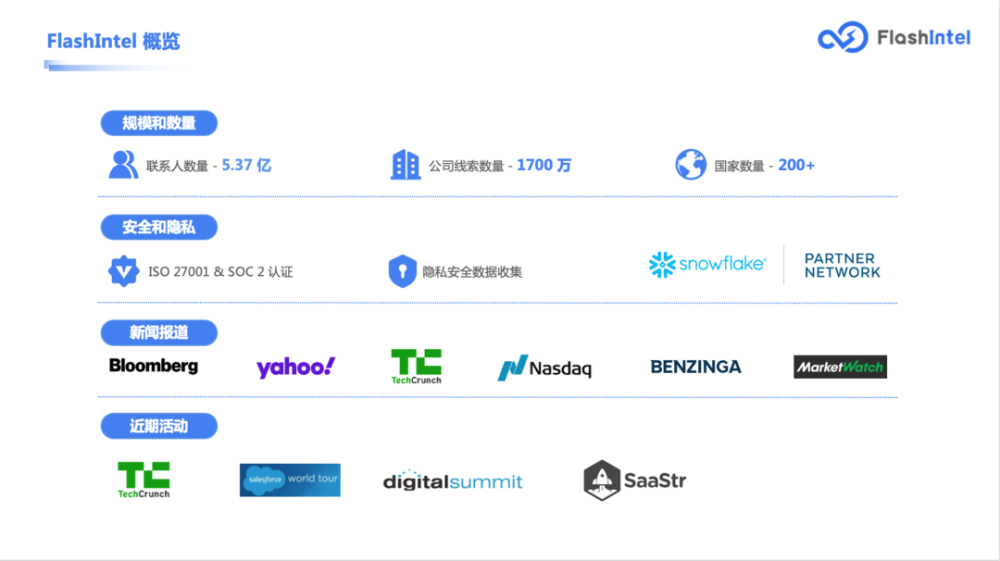 这些爆款AI产品正在成为中国企业的“海外之光”？ · 原文图片 5