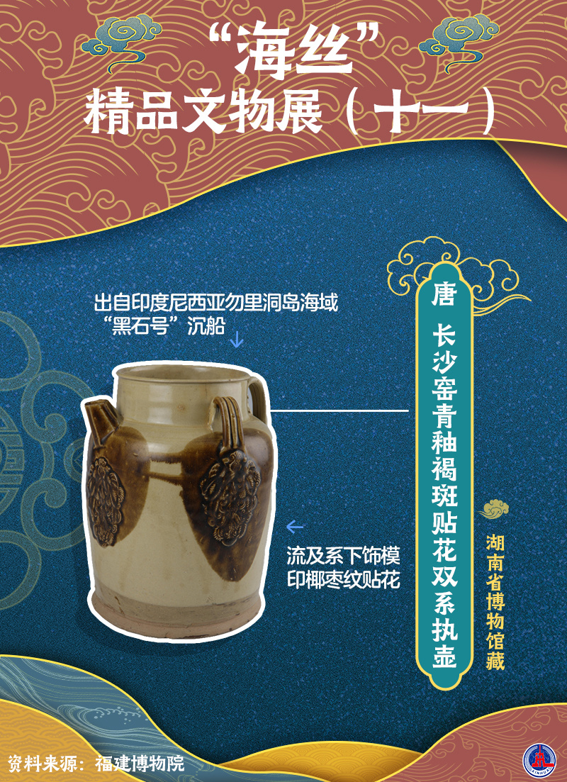 图表海报新华全媒海丝精品文物展十一