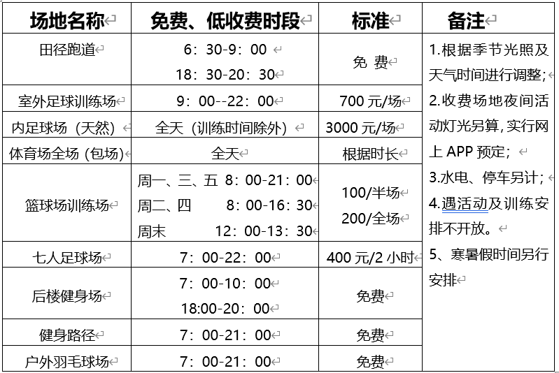 泉州迎宾馆高尔夫收费图片