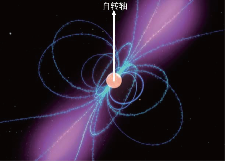 非常喜欢脉冲星说过的一句话:你甚至不愿意叫我一声灯塔
