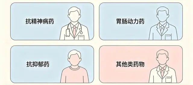 药品诱发的“不受控制”的锥体外系反应腾讯新闻 