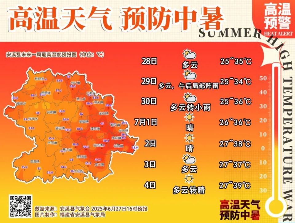 酷热天气