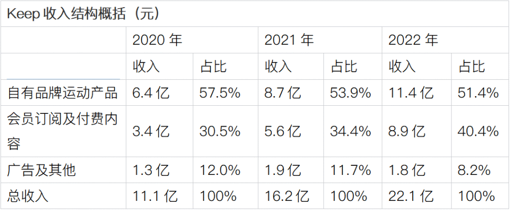 减肥十大排行榜_凤凰资讯_资讯_凤凰网