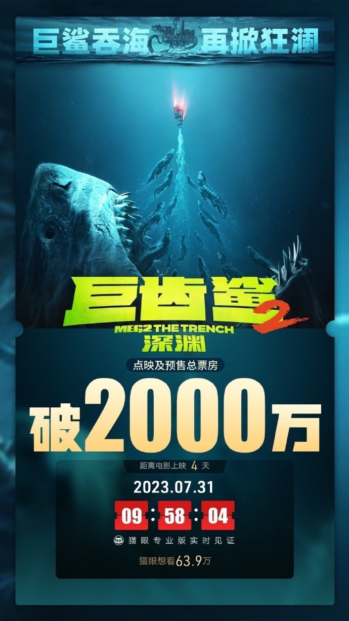电影巨齿鲨2深渊点映及预售总票房破2000万