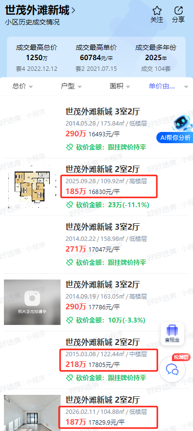 6.1万/㎡跌到1.7万/㎡，南京“学区”神盘怎么了？_腾讯新闻