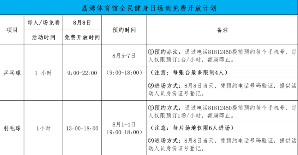 广州西郊游泳场价目表图片