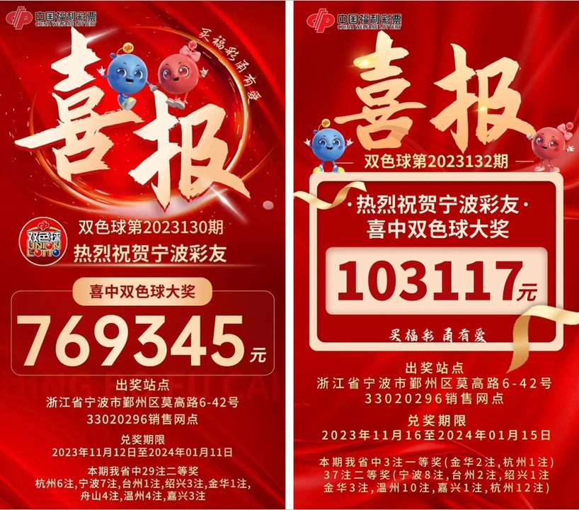 双色球12亿大派送进行中,宁波幸运投注站连中两次二等奖