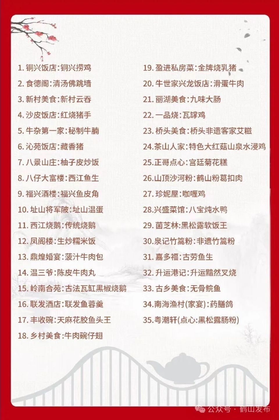 "一张菜单食遍鹤山"正式发布! 鹤山这个技能竞赛太香啦