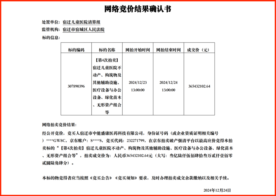 江苏宿迁儿童医院第四次拍卖成功，当地国企以3.65亿元入主  第2张