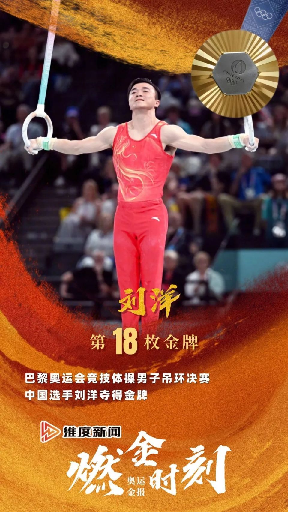 刘洋夺体操男子吊环金牌,邹敬园摘银