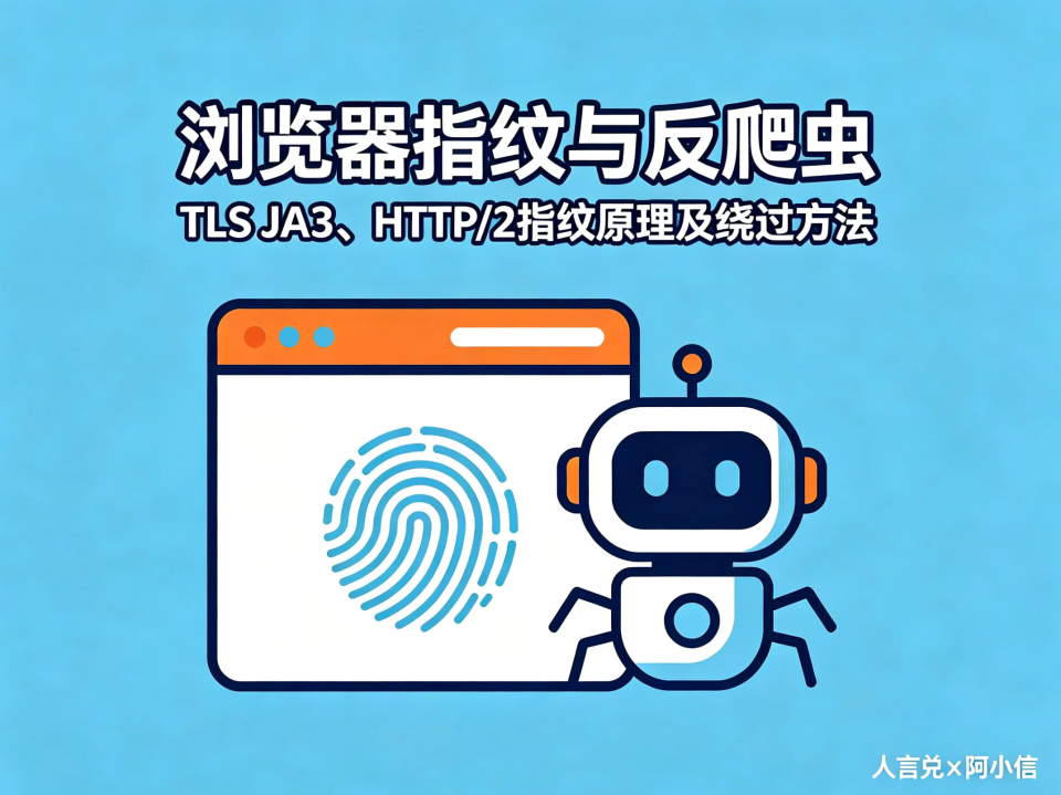 浏览器指纹与反爬虫：TLS JA3、HTTP/2指纹原理及绕过方法