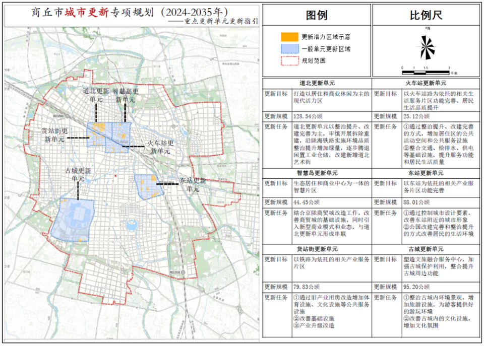 商丘城市总体规划图片