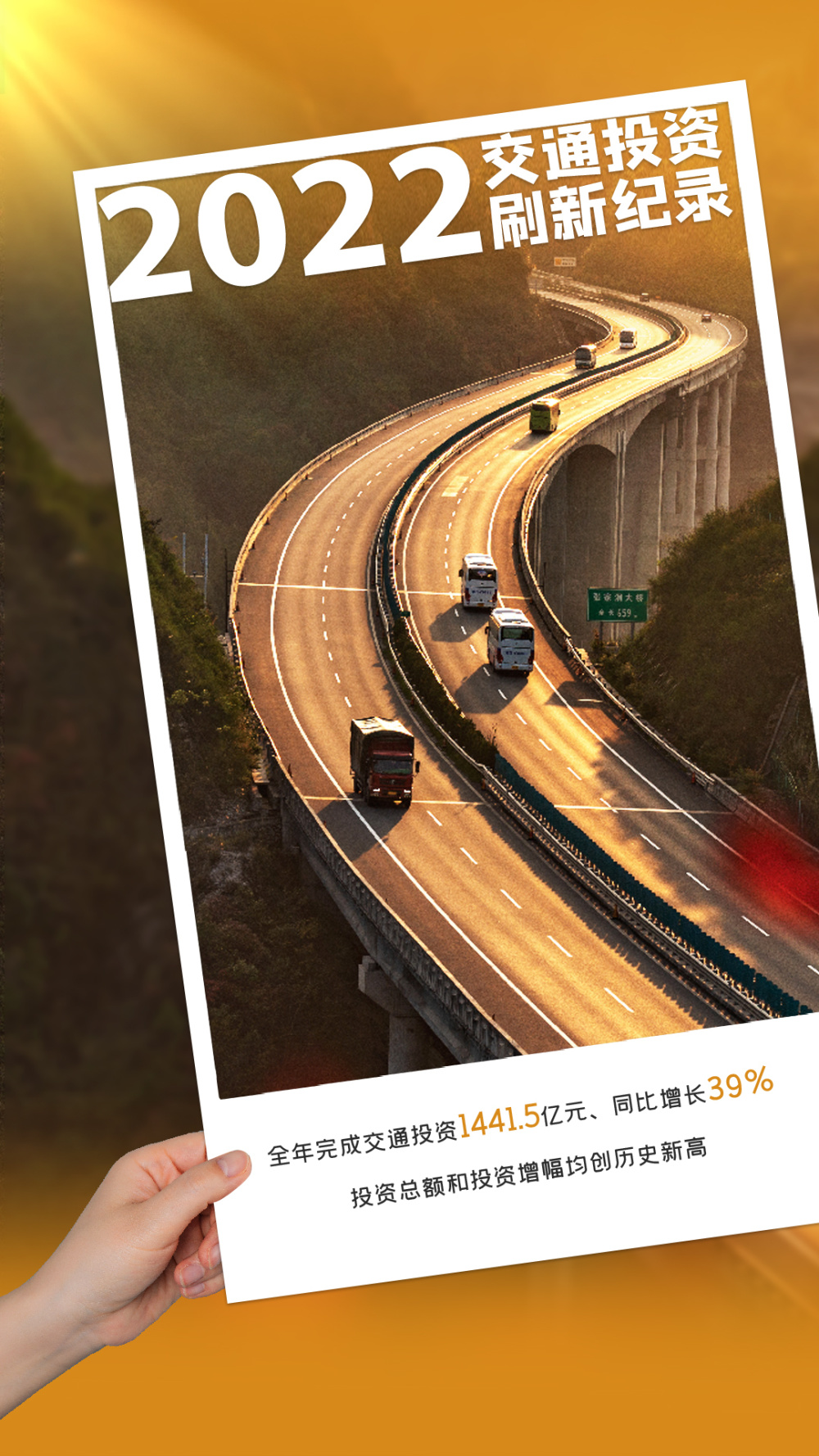 5张海报,带你"穿越"湖南交通建设过去与未来一年_腾讯新闻