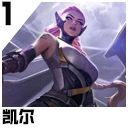 给大家科普一下猿辅导评论2023已更新(微博/新华网)v9.8.20