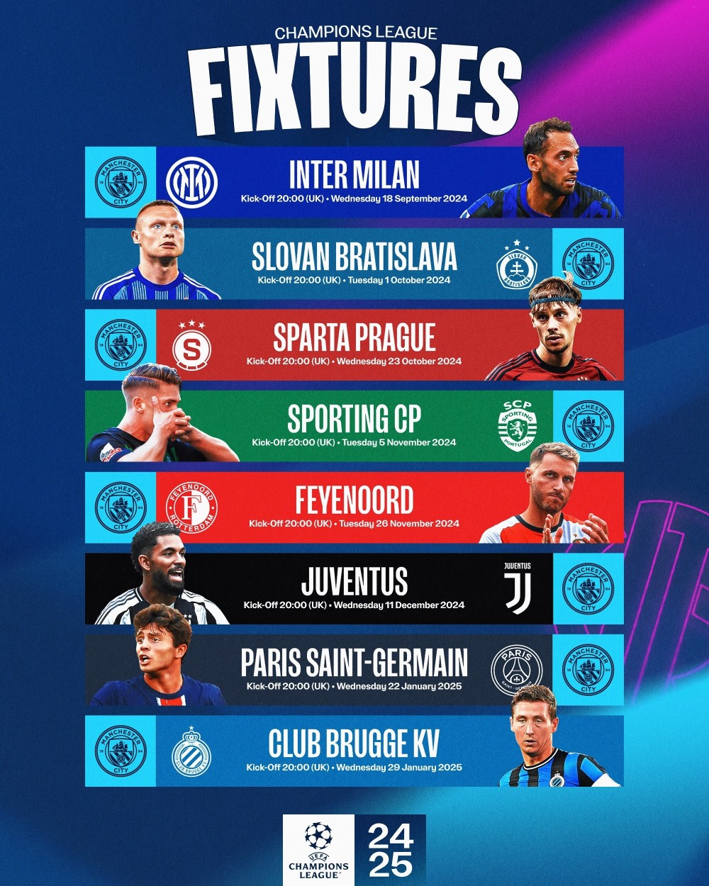 曼城欧冠赛程:首轮迎战国米,第7轮客战巴黎