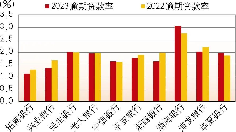 支付银行承兑手续费的会计科目_支付银行承兑手续费_支付银行承兑手续费用现金支付