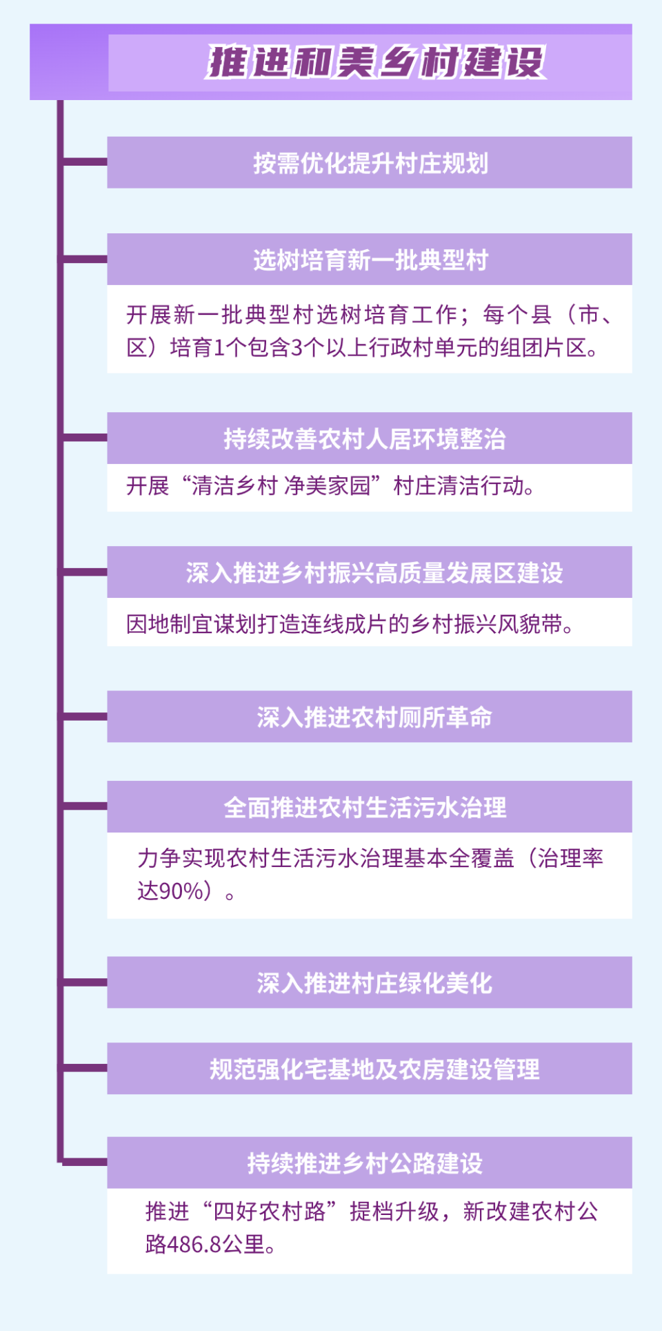 重点工作任务图片