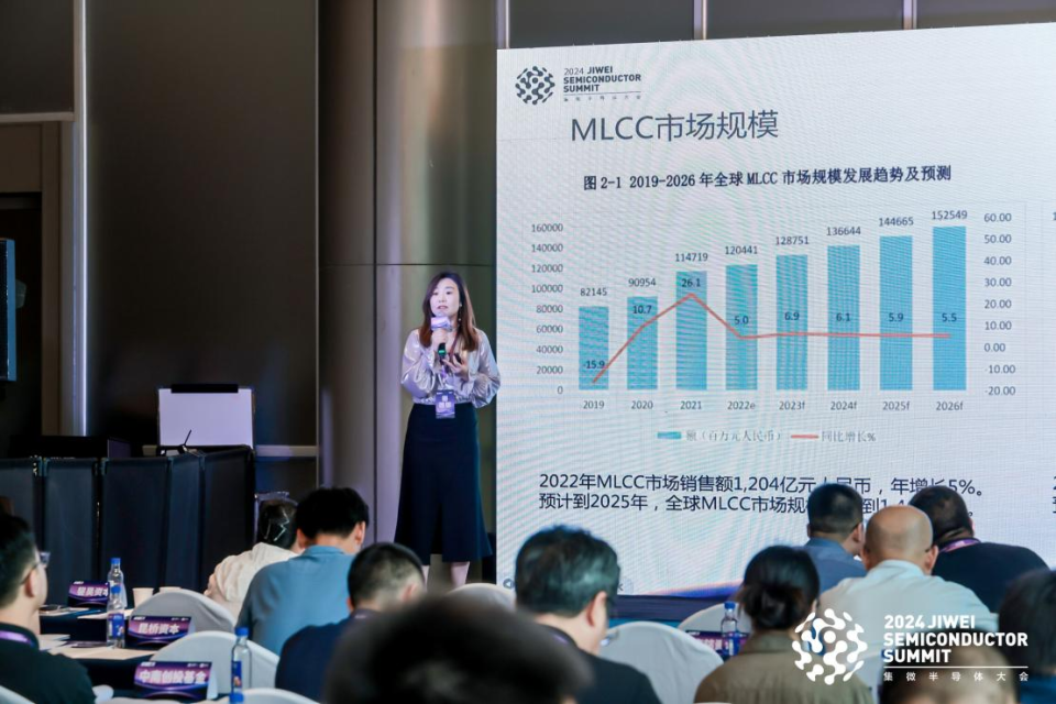 微容科技斩获2024“芯力量”两项大奖 车载高容MLCC进展加速_腾讯新闻