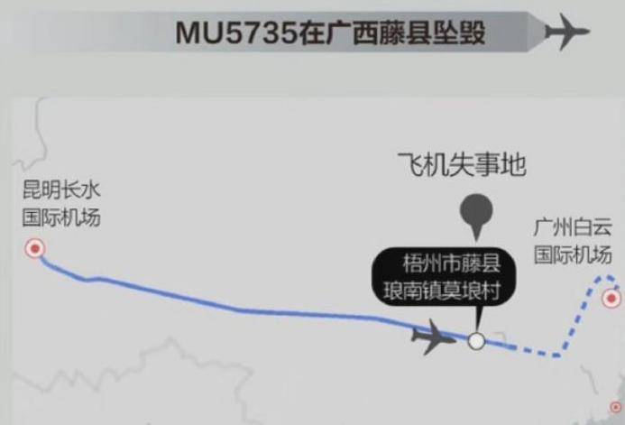 从波兰华沙飞往俄罗斯斯摩棱斯克参加卡廷惨案纪念活动的波兰总统专机