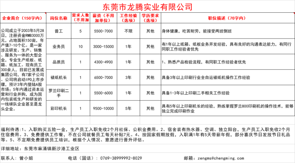 东莞最新招聘信息出炉,众多岗位等您来
