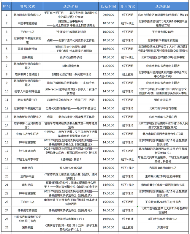 学会了吗（北京申请非遗时间）北京非遗申请 第47张