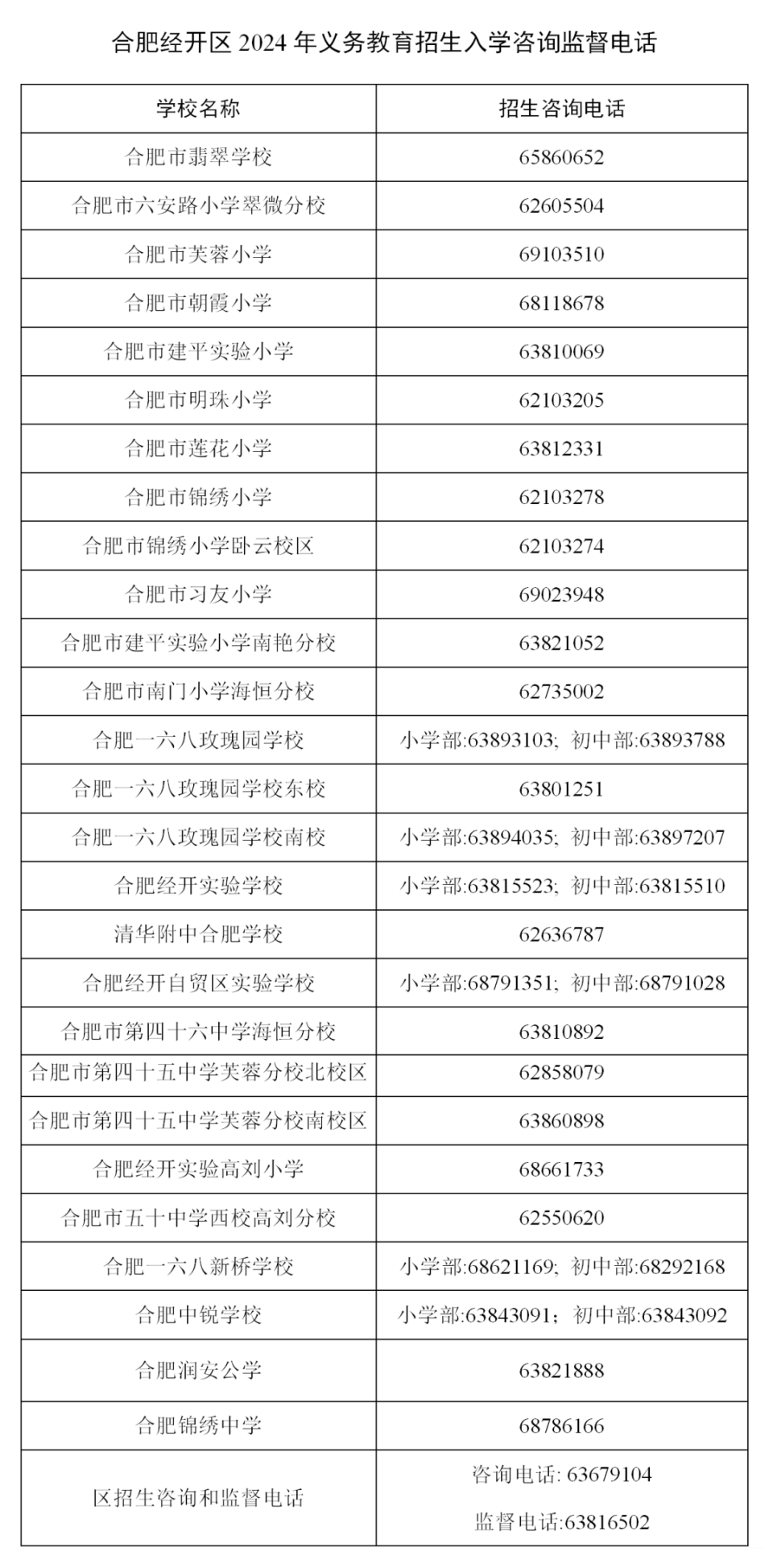 公园万象合肥学区图片