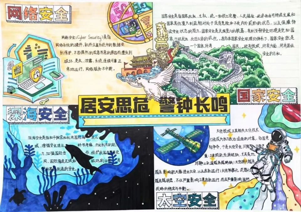 第二届"强国少年——国防人防知识小报"创作大赛获奖名单公布!