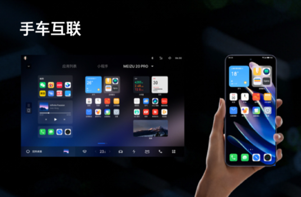 手机到汽车,这家老牌手机厂商跨界玩的真溜_腾讯新闻